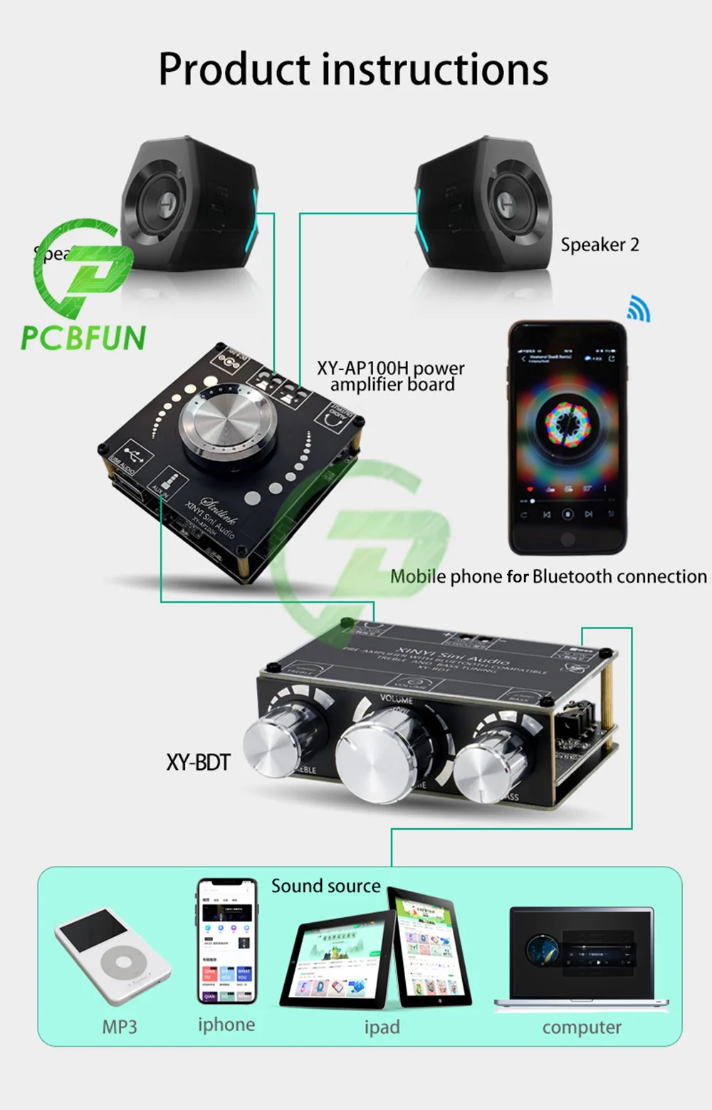 XY-BDT 5-24 в Bluetooth 5 1 Плата декодера двухканальная Стерео предусилитель высокого и