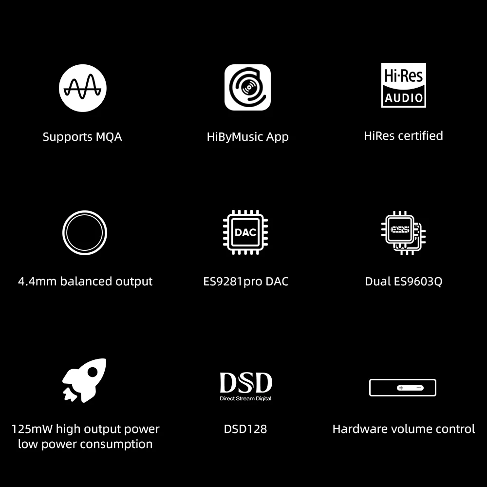 HiBy FC5 MQA аутентифицированный ключ USB DAC декодирование аудио усилитель наушников