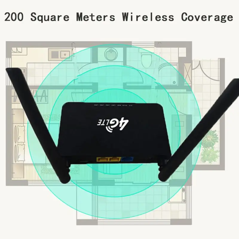 ЕС США беспроводной CPE 3g 4G Wifi маршрутизатор Портативный шлюз FDD LTE WCDMAGlobal разблокировка внешних антенн слот для sim-карты WAN/LAN порт