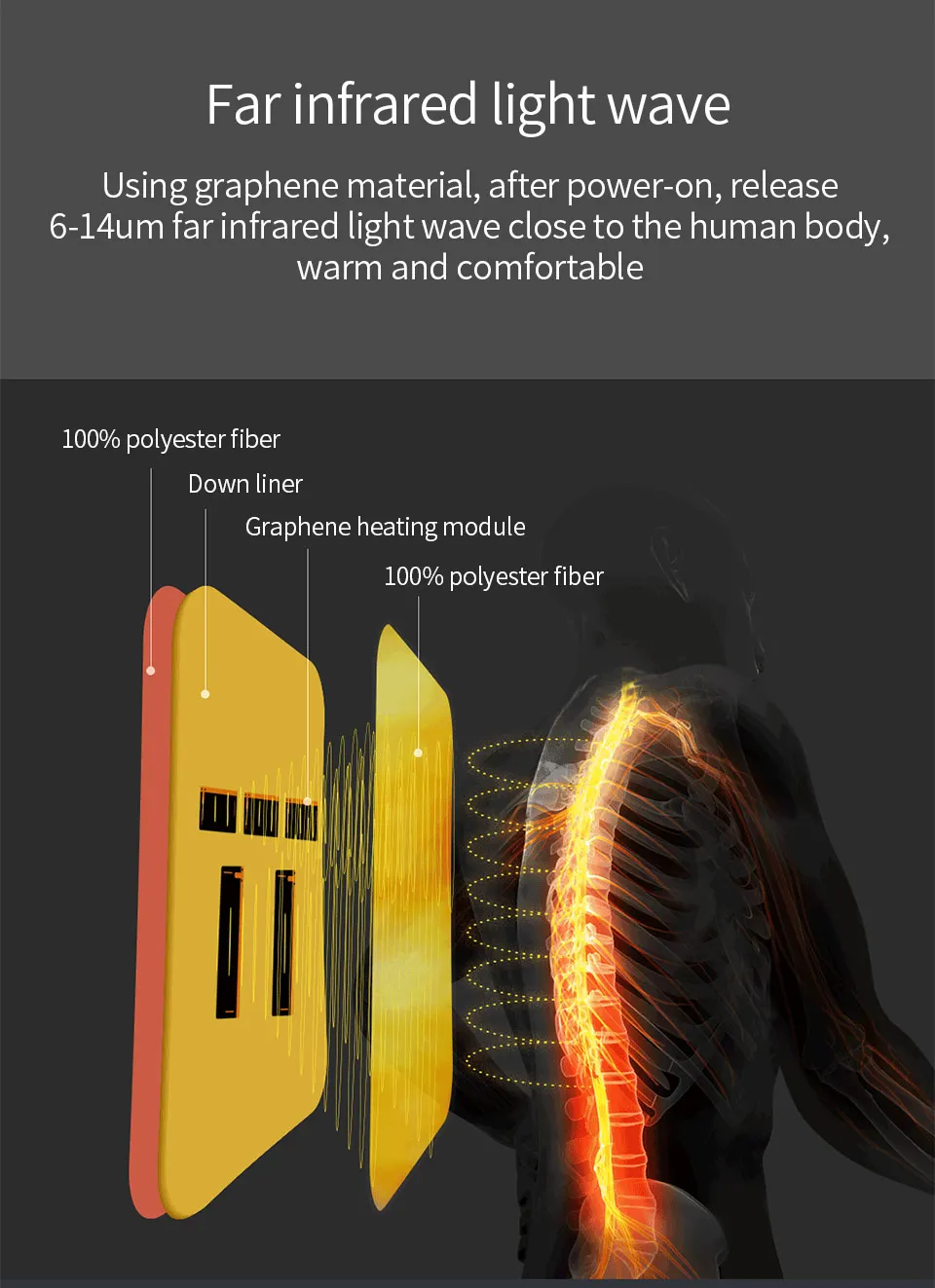 Xiaomi Mijia PMA Graphene Многофункциональный кондиционер одеяло smart health technology подушечки для здоровья наколенник зимний теплый подарок