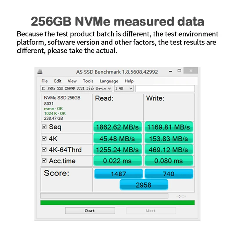 Твердотельный накопитель KUNUP M.2 ssd M2 128 Гб PCIe NVME 2280 внутренний жесткий диск hdd для