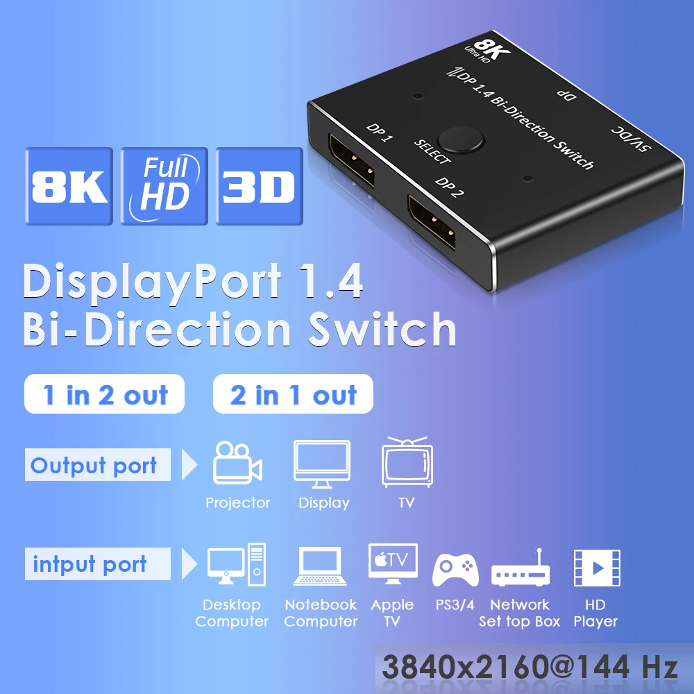 3840*2160 @ 144 Гц 1 4 двухсторонний разветвитель переключатель Displayport 2x1x2 8K 30 4K 120 двойной
