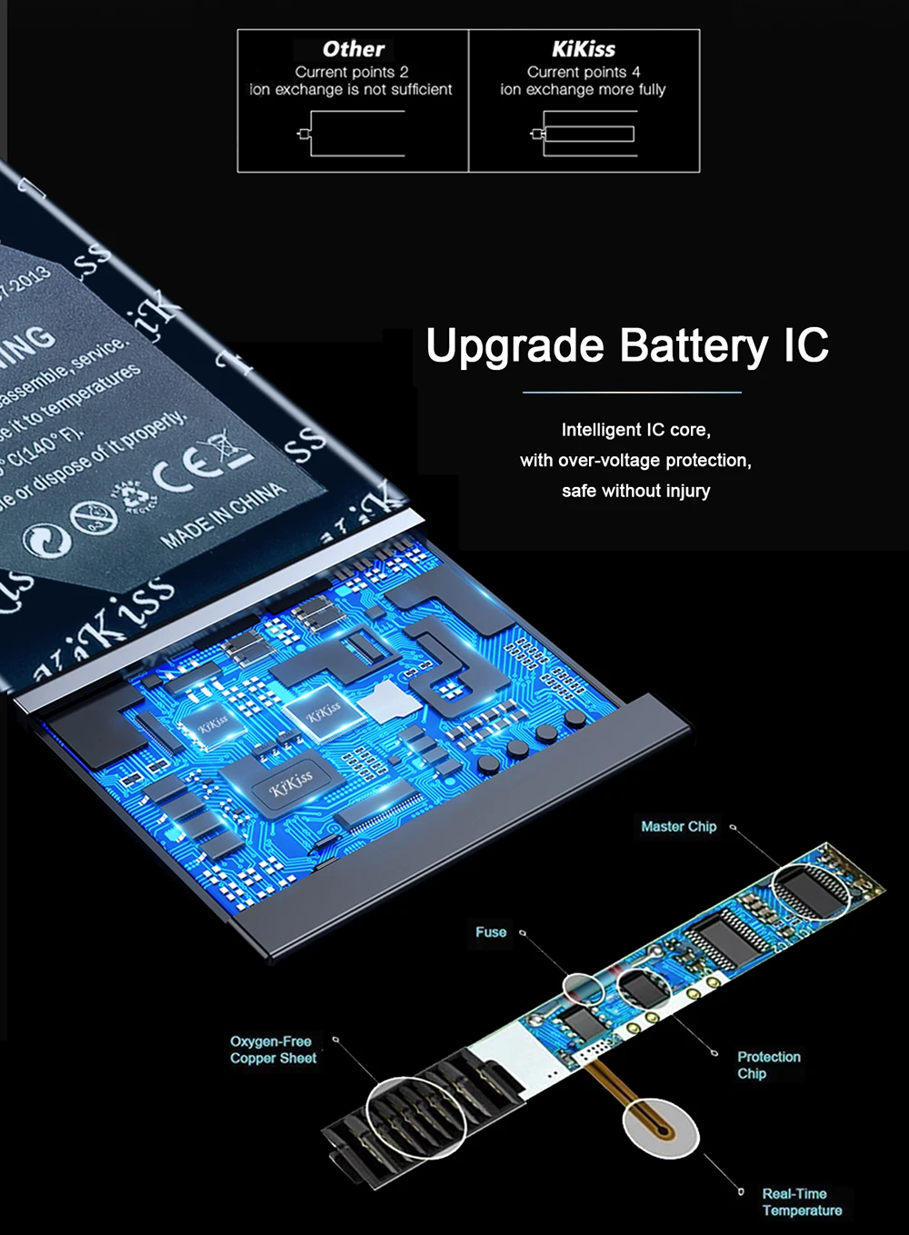 KiKiss BL-59JH Rechargeable Phone Battery For LG Optimus L7 II Dual P710 P715 F5 F3 VS870 Ludid2 P703 BL 59JH Batteries 3100mAh images - 6