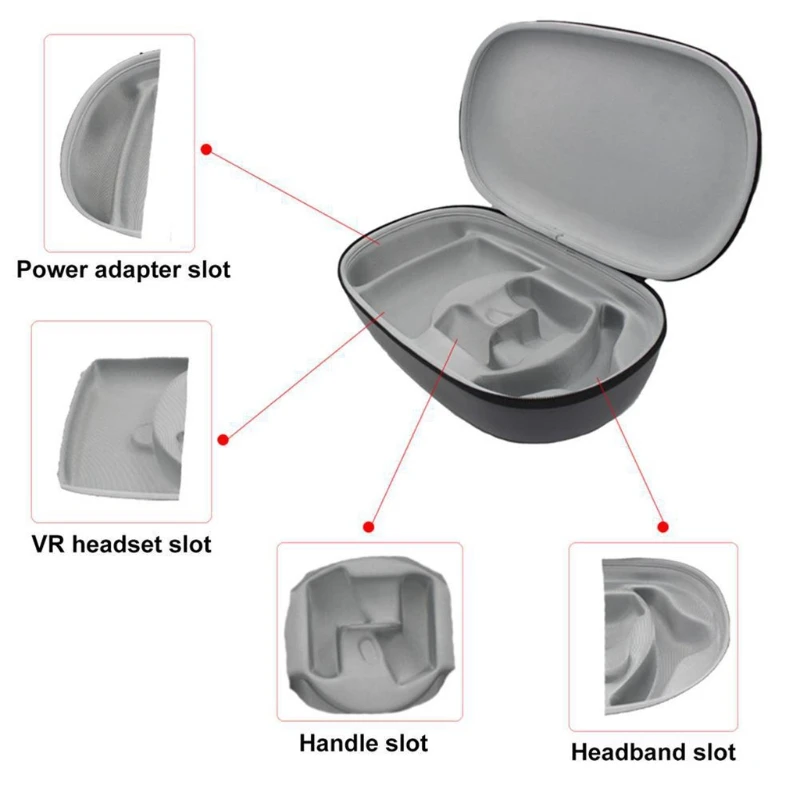 

Storage Bag Hard Case for Oculus Quest 2 EVA Shockproof Waterproof VR Glasses Bag Carrying Case 11UB