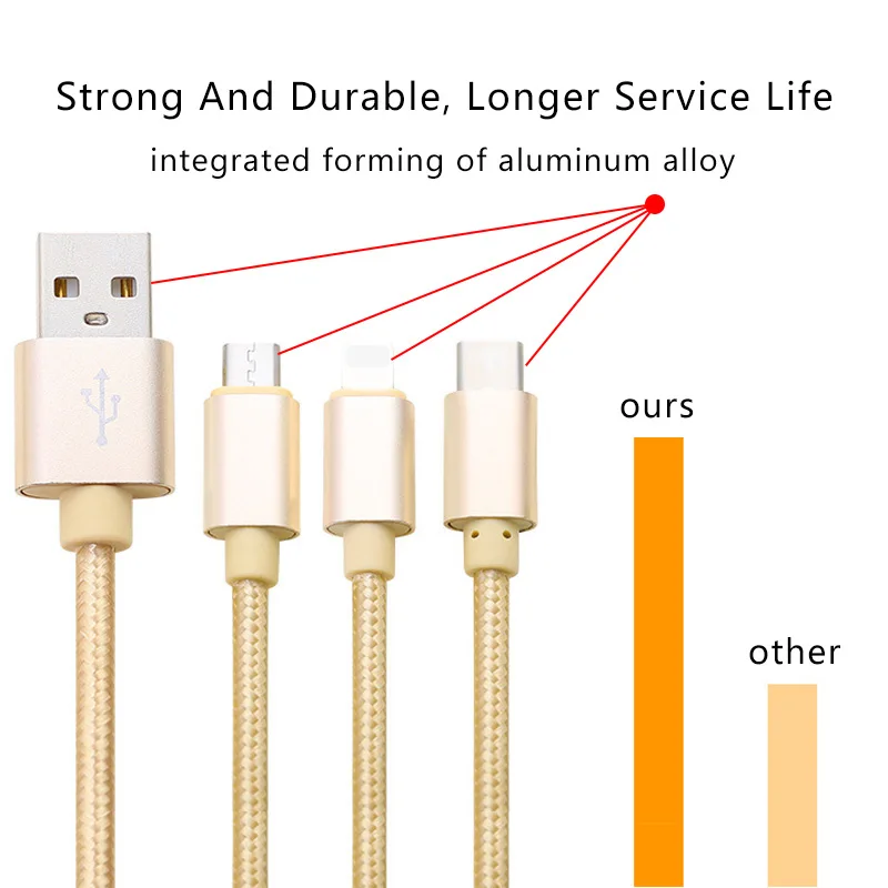 3 в 1 USB кабель для быстрой зарядки нейлоновый передачи данных прочный разъем iPhone 6