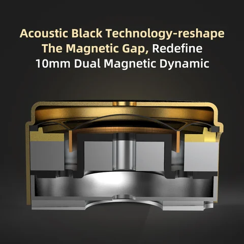 KZ ZSN Pro X внутриканальные наушники