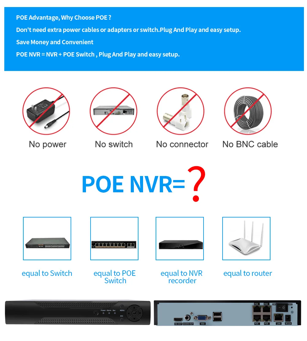 Система видеонаблюдения 4CH 5MP POE NVR 1080P POE IP камера ИК ночного видения детектор движения система видеонаблюдения