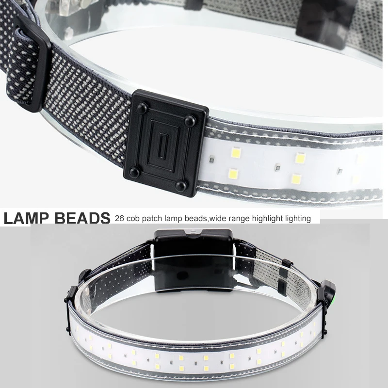 Налобный фонарь с монолитным блоком светодиодов 3 режима 3000 лм | Освещение