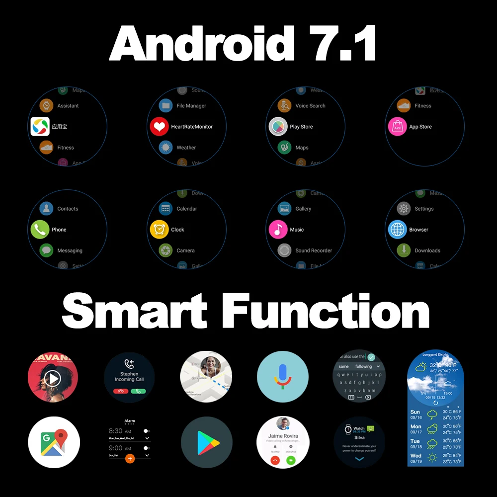 Android 7 1 LTE 4G Смарт-часы-1 шт. + 16 Гб памяти Поддержка сим-карты WI-FI gps google map Smartwatch 5MP