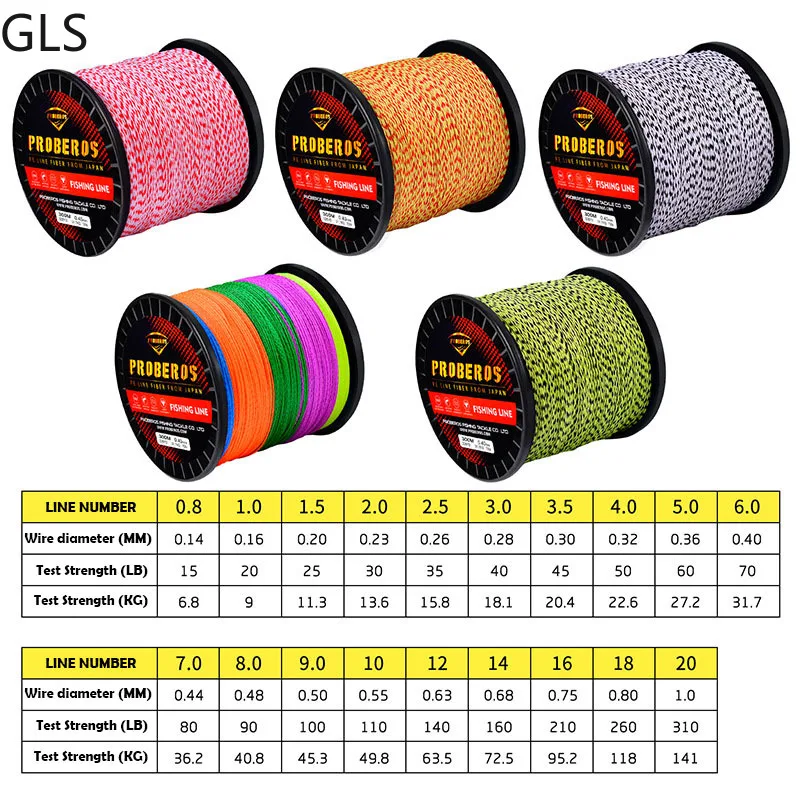 

9 Strands Braided Speckled Fishing Line 3.0#-9.0# Super Strong Japan PE braided line Floating Line