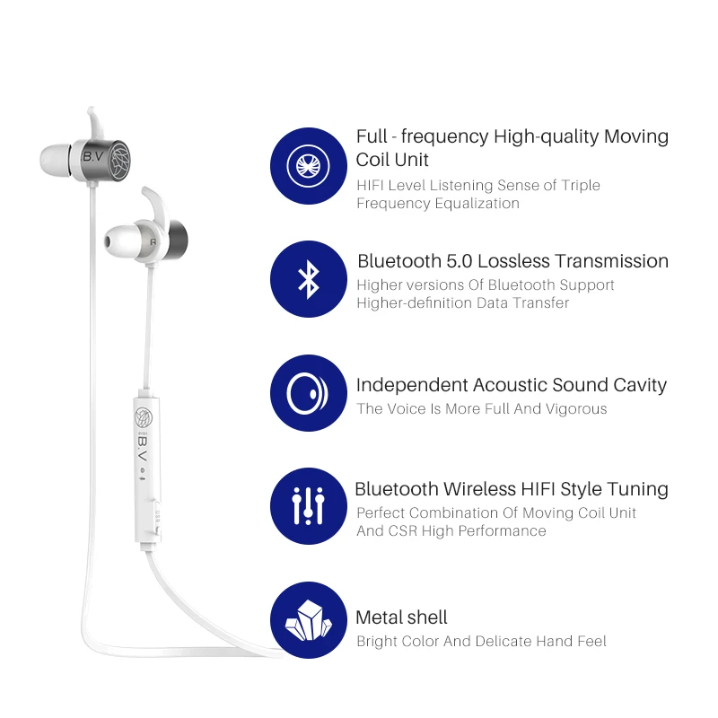 Беспроводные Внутриканальные наушники TFZ B.V SYS1 Hi Fi вкладыши с поддержкой Bluetooth