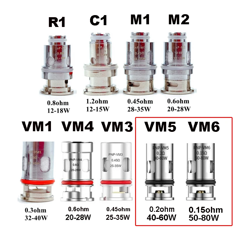 Катушка voopoo Vinci Pnp VM1 TR1 VM3 VM4 VM5 VM6 R1 TM2 0.2ohm 0.3ohm сетчатые катушки для VINCI X R Air DRAG S Argus GT Pod