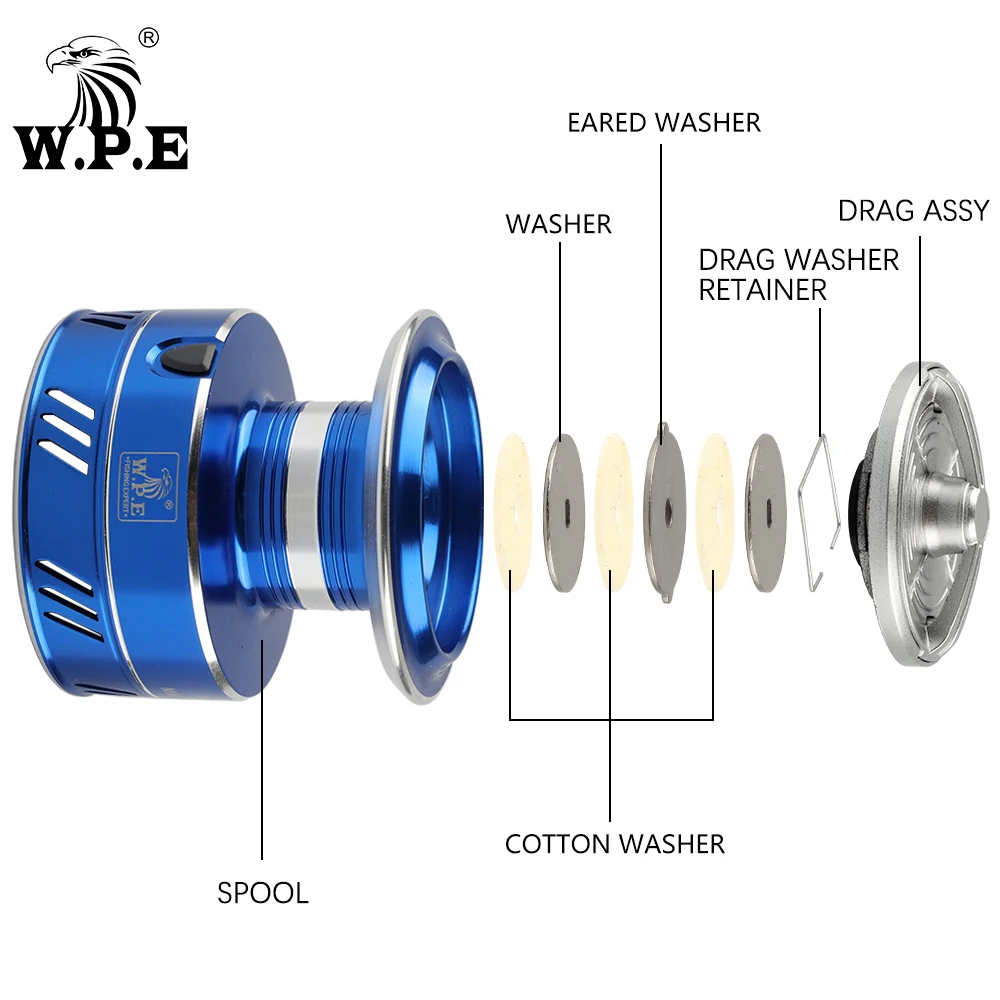 W.P.E MX 2000-6000 рыболовная Катушка 5 2: 1 4 7: высокоскоростная спиннинговая катушка BBs