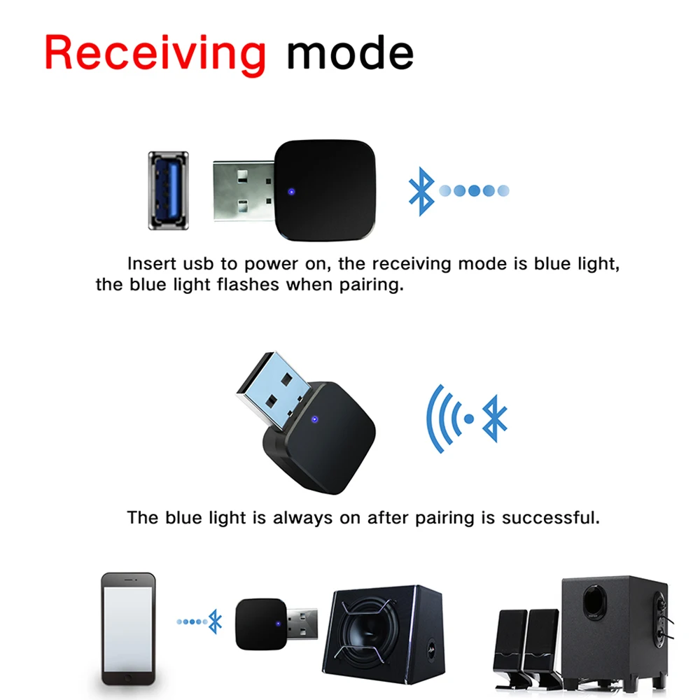 Aux-кабель 3 5 мм USB V5.0 Bluetooth-приемник передатчики аудио музыка стерео адаптер ключ