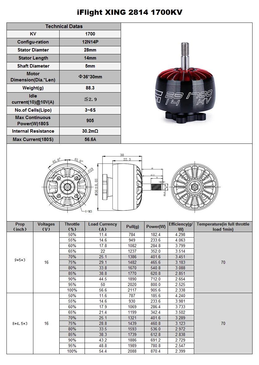 IFlight XING X2814 1100KV/1700KV/2200KV/880KV 3~ 6S FPV бесщеточные двигатели, совместимые с пропеллером 1045 9045 для гоночного дрона FPV