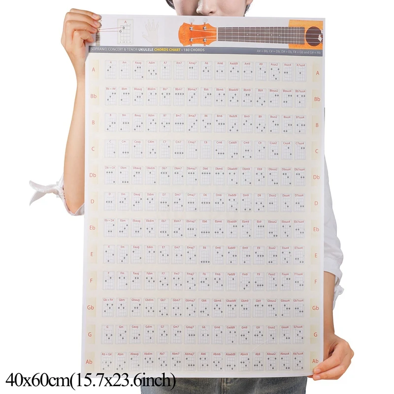 

Muspor Ukulele Chord Chart Poster, Piano Cords Home Music Decorative Perfect for Students and Teachers