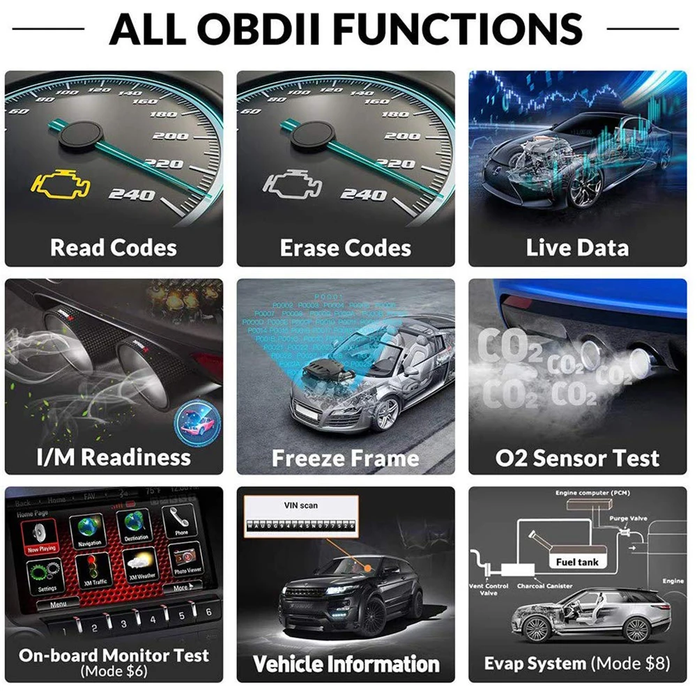 

Universal O-B-D II Scanner Car Engine Fault Code Reader O-B-D 2 CAN Diagnostic Scan Tool for O-B-D II Protocol Cars Since 1996