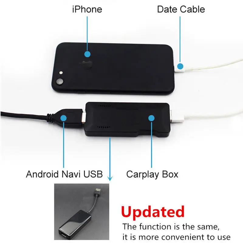 

Hot USB Android Navigation Player Smart Link Dongle for iOS Apple CarPlay Android Auto X66