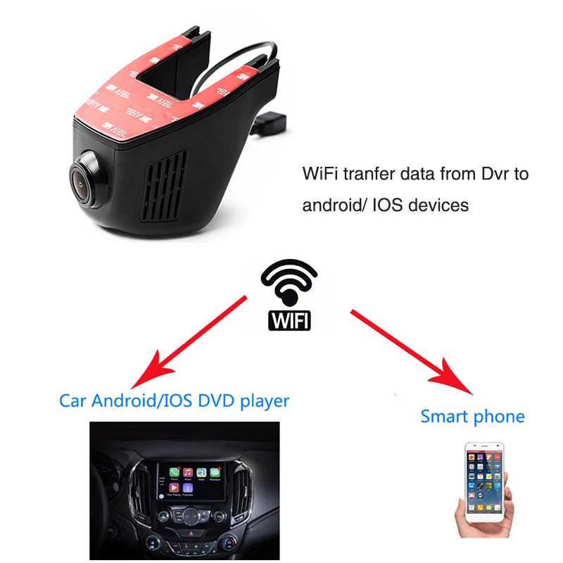Ainina WiFi Двойной объектив скрытого автомобильного видеорегистратора HD Wi-Fi видеорегистратор с задней камерой, два объектива Wi-Fi автомобильная камера рекордер