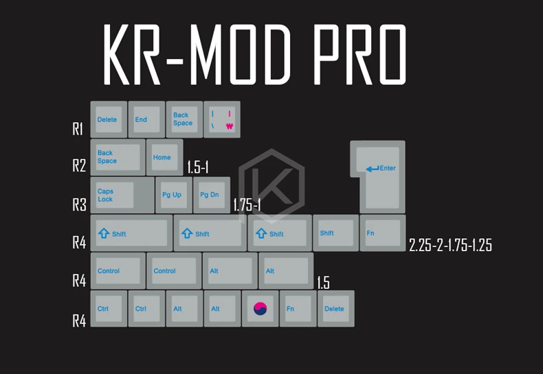 B-Cyan Kr Mod Pro x1 Kpreпаблик 139 корейский корневой шрифт язык буквы вишня профиль синий голубой краситель Sub Keycap PBT gh60 xd60 xd84 tada68 87 104 - Цвет: B-Cyan Kr Mod Pro x1