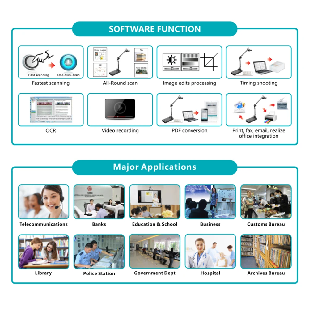 Умный книжный сканер портативный документов цифровой класс документ камера