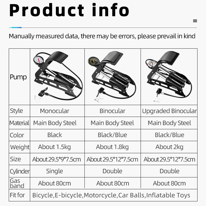 Насос ROCKBROS электрический велосипедный портативный для накачки велосипеда