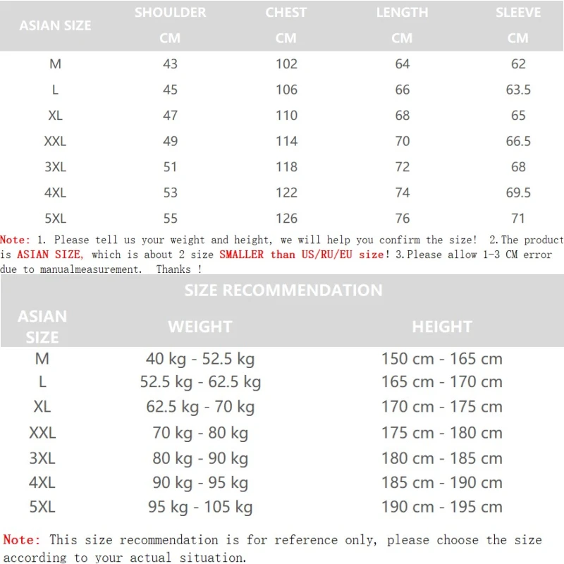 Хлопковая куртка мужская новинка зима 2021 Короткая Толстая стеганая корейская