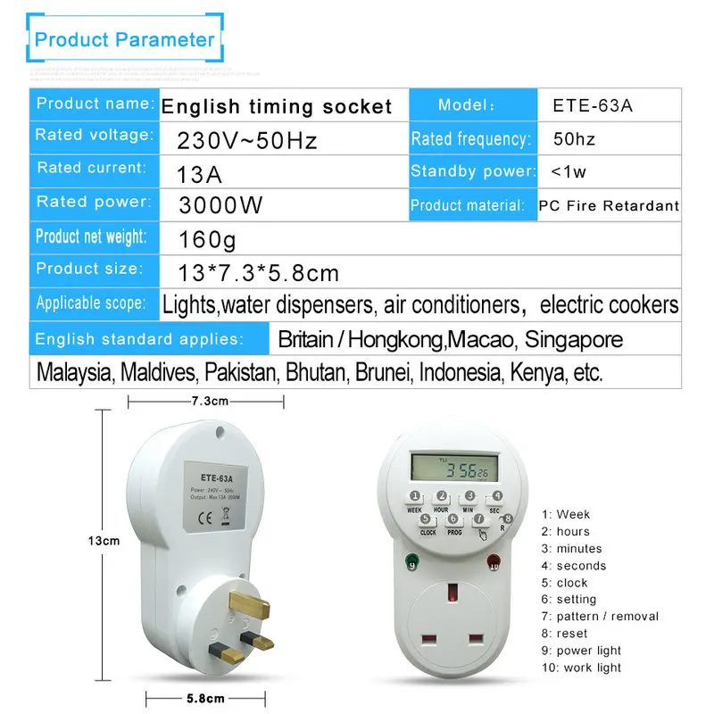 Штепсельная розетка 13A штепсельная вилка Великобритании электронный цифровой