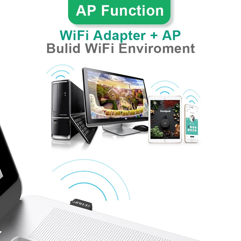 EDUP 650 Мбит/с 802.11AC USB WiFi адаптер Dual Band 2 4 ГГц/Wi Fi 5 ГГц Беспроводной Ethernet приемник для