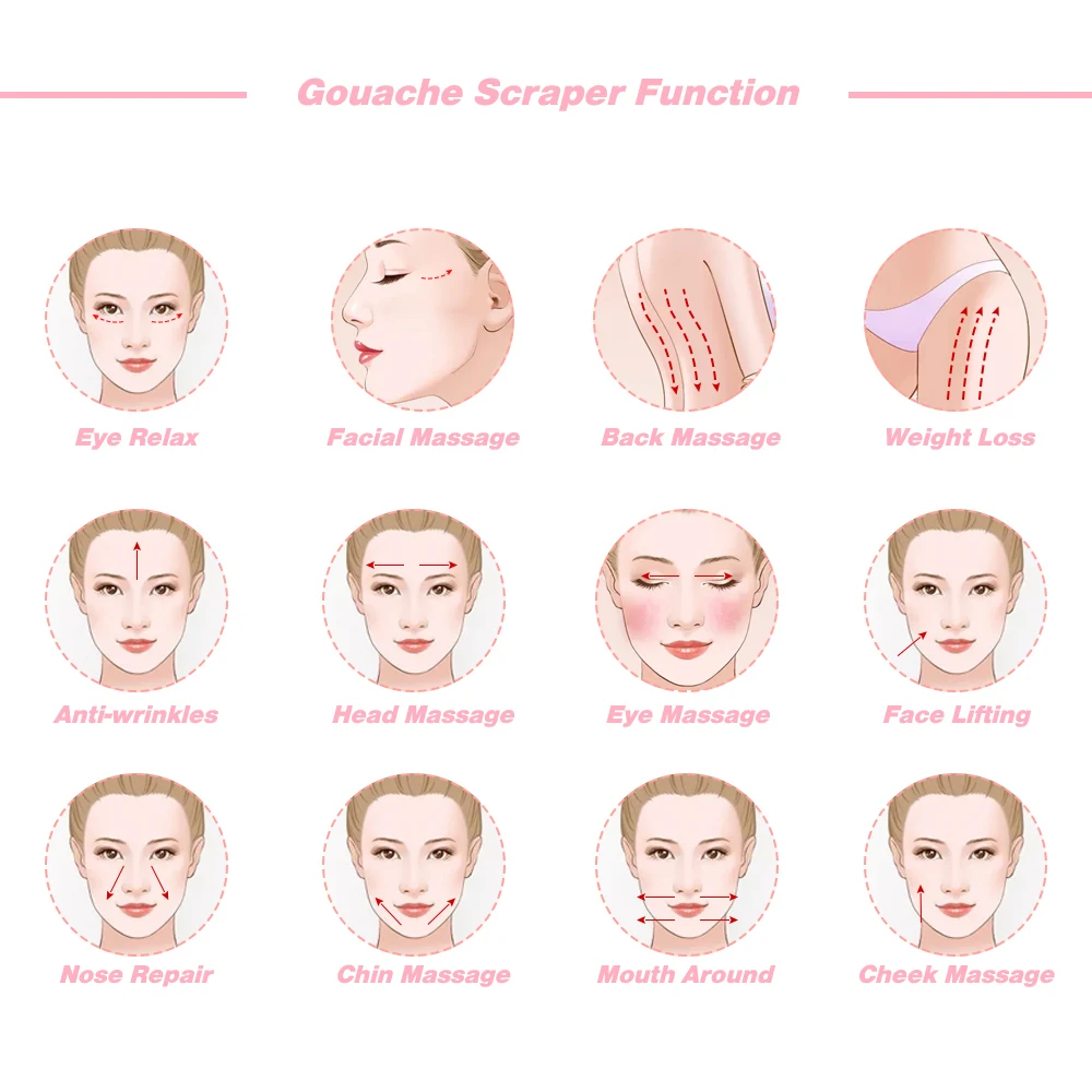 Прямая поставка массажер гуаши с розовым кварцем скребок для лица похудения