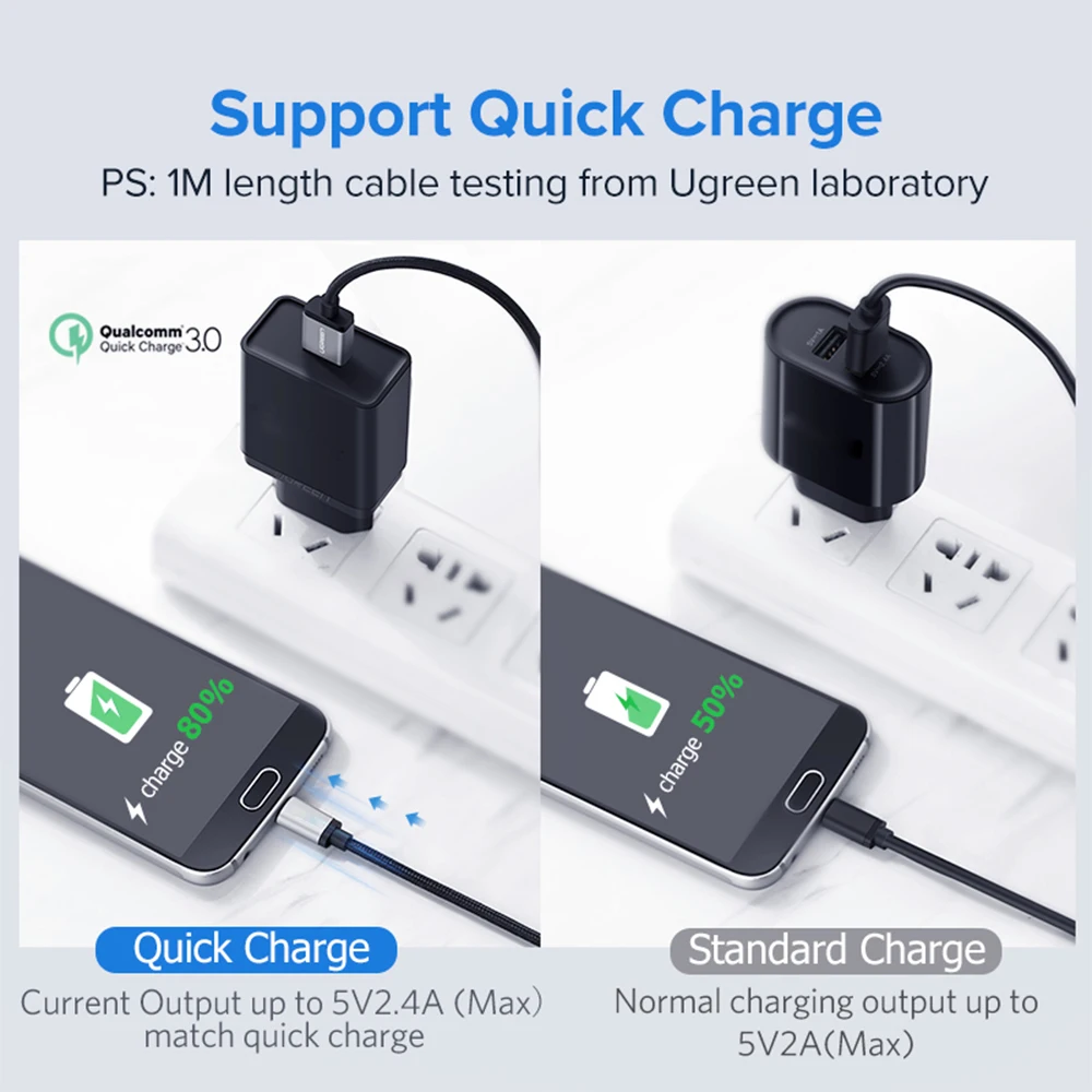 USB Cable 2.4A Nylon Fast Charging Data for Samsung Millet LG Tablet Android Phone | Мобильные телефоны и аксессуары