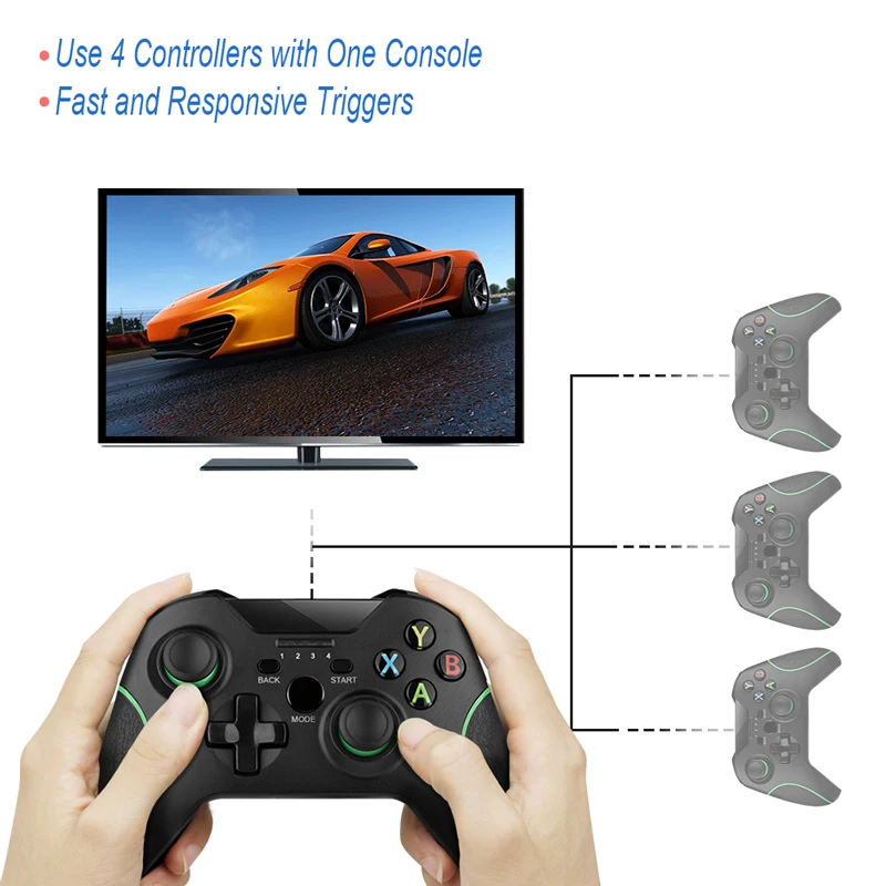 Беспроводной геймпад для PS3/IOS/Android Phone/PC/TV Box джойстик USB игровой контроллер