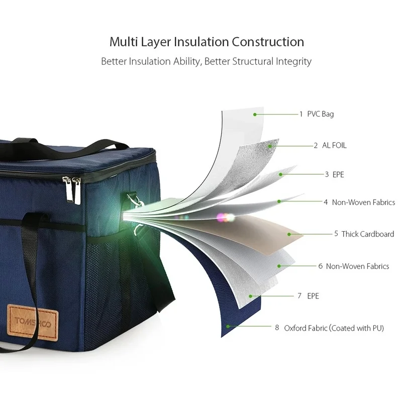Вместительная изолированная сумка для ланча объемом 10 л многоразовая складная
