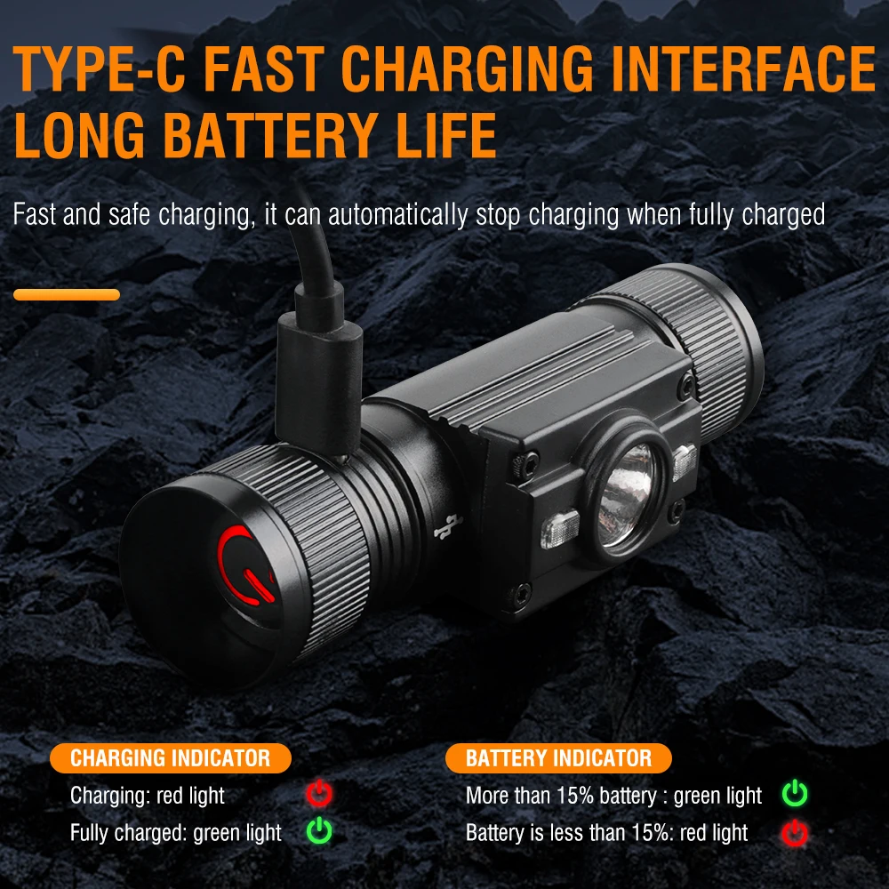 BORUiT XM-L2 XPE светодиодный налобный фонарь 7 режимов Мощный Type-C Перезаряжаемый 18650
