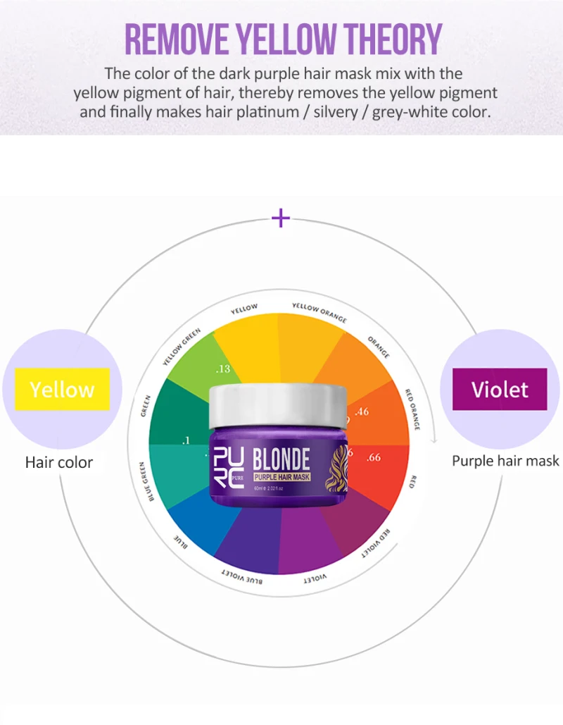 Фиолетовая маска для волос восстанавливающая головокружение делает волосы