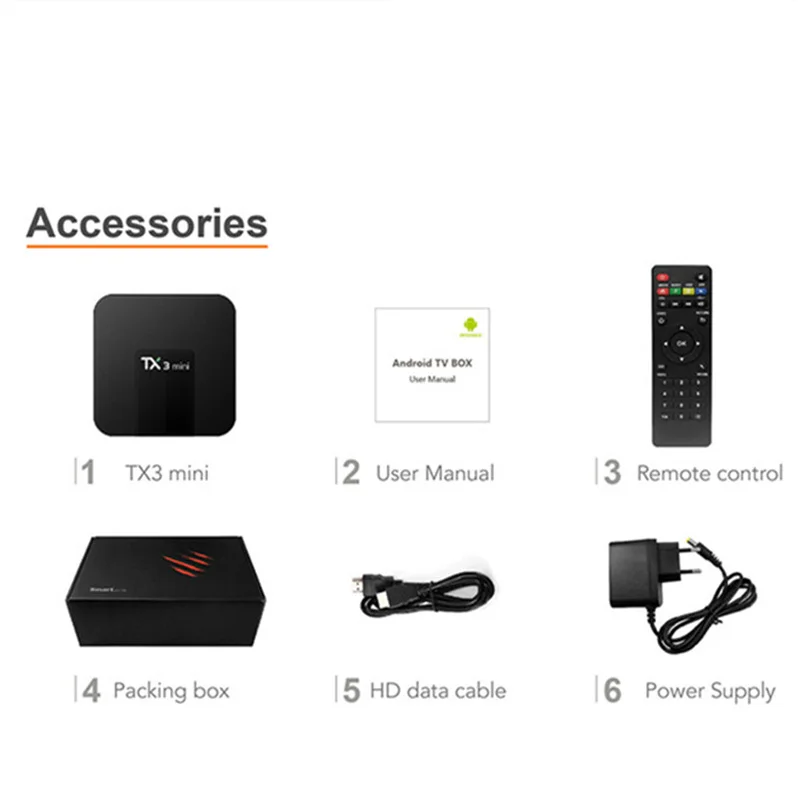 

CLARO TX3 Mini Android TV Box 1/2GB Ram 8/16GB Rom Set Top Box S905W 4K Quad Core Bluetooth Android9.0 Smart TV Box 2021