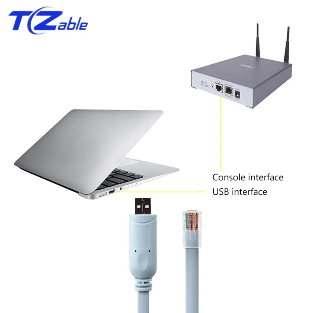 Консольный кабель USB к RJ45 для британского FTDI оригинальный чип FT232RL H3C HP Arba Huawei
