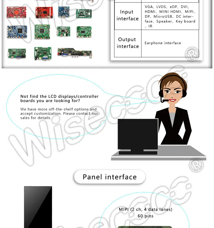 Wisecoco 6,3 дюйма 1440 × 2560 ips LS063R1SX01 ЖК-экран 60 контактов с MIPI HDMI USB драйвер платы удалить подсветку для 3d принтера