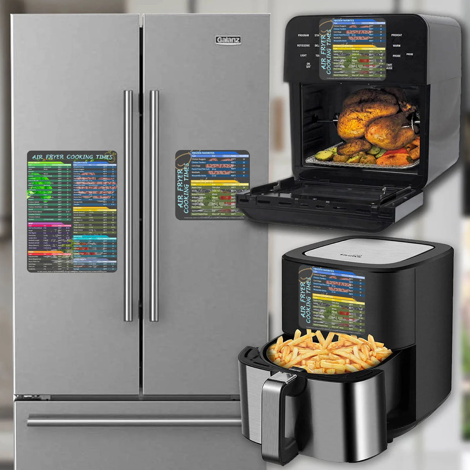 Скоростное руководство по приготовлению пищи совместимое с мгновенным горшком