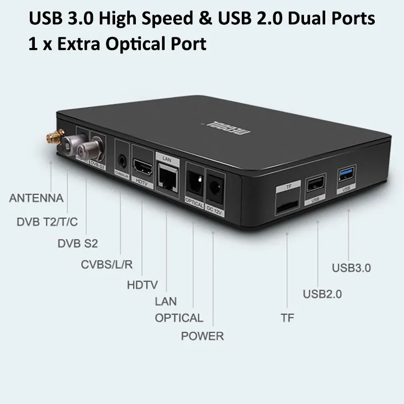 MECOOL K6 Смарт ТВ коробка DVB-S2 DVB-T2 DVB-C Android 7,0 HiSilicon HI3798M 2 ГБ+ 16 Гб Media player двухъядерный процессор Wi-Fi 4K 3D HD Декодер каналов кабельного телевидения