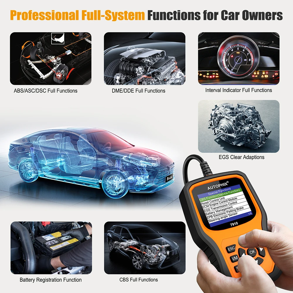 Автомобильный диагностический сканер Autophix 7910 OBD2 для BMW|Диагностические сканеры