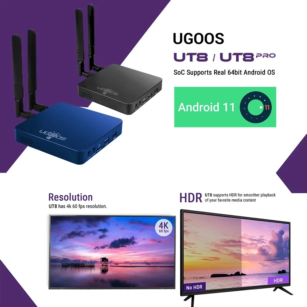 ТВ-приставка UGOOS UT8 PRO на Android 2022 8 + 64 ГБ Wi-Fi 6 1000 м | Электроника