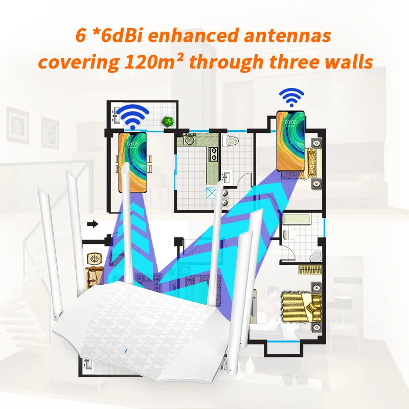 GLAC21 Беспроводной WI-FI маршрутизатор AC2100M удлинитель для головок 2 4G/Wi-Fi 5 ГГц