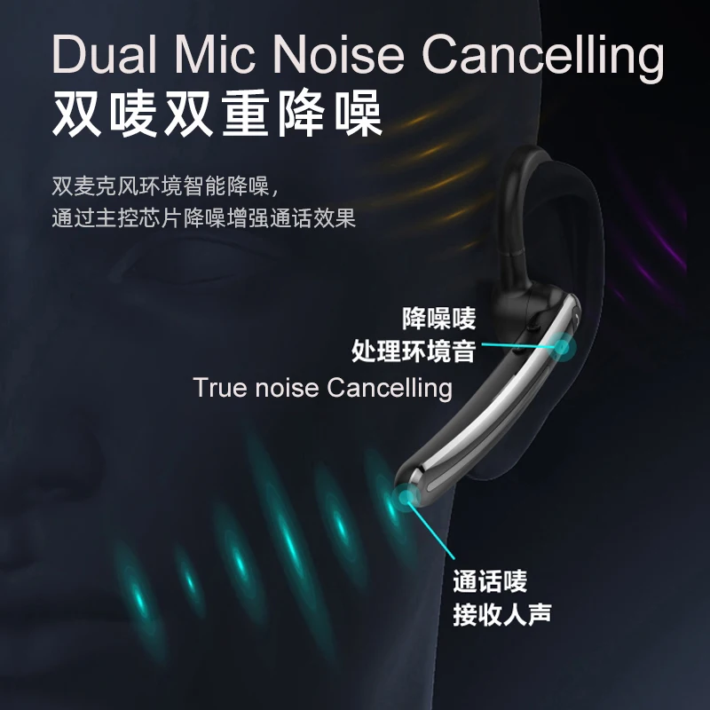 Bluetooth Headset Wireless Bluetooth Earpiece V5.0 Hands-Free Earphones with Stereo Noise Canceling Mic Compatible all Phones