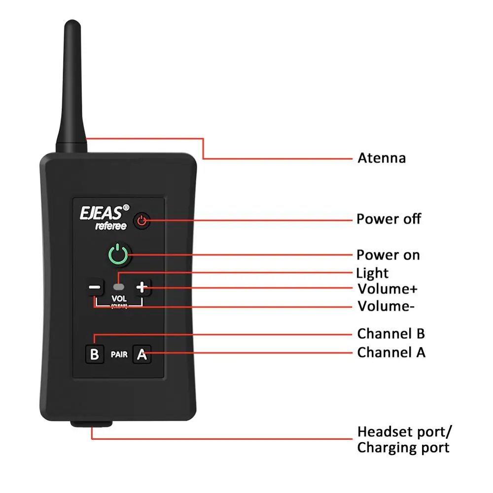 2 шт. последние EJEAS FBIM 1200 м громкой связи Bluetooth гарнитура для 4 всадники