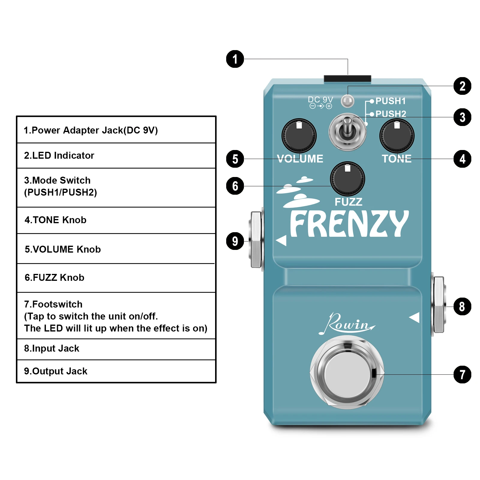 Rowin LN-322 FRENZY педаль для электрической гитары Классический пушистый тон мини