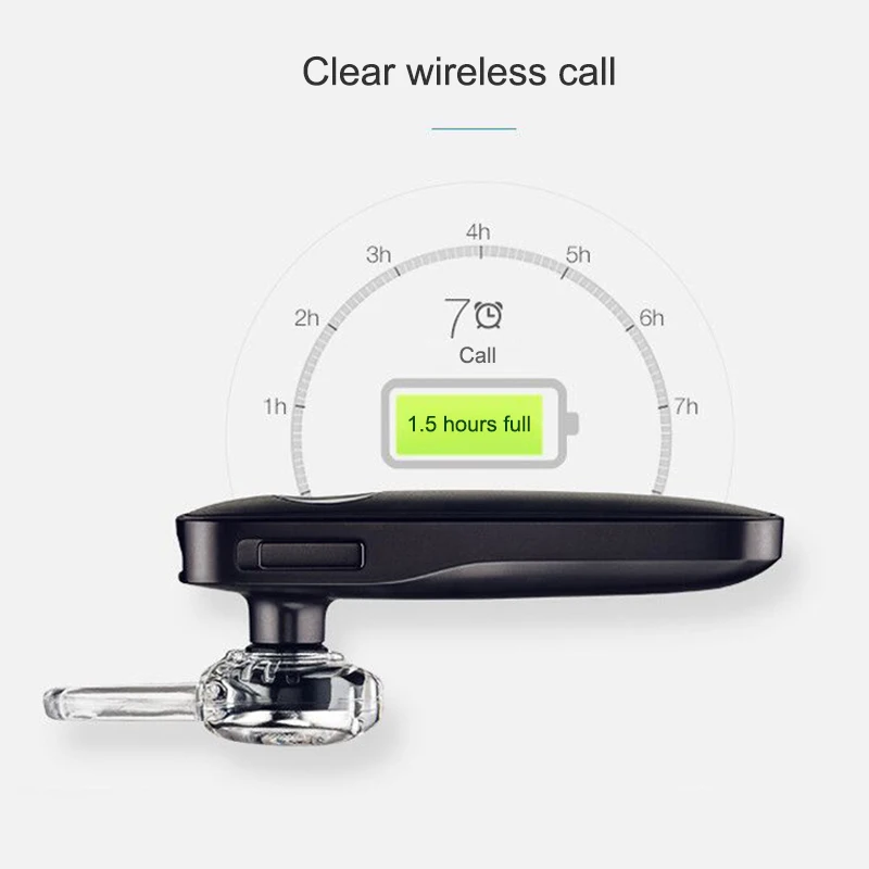 Бизнес беспроводной связи наушники спортивные стерео для смартфонов