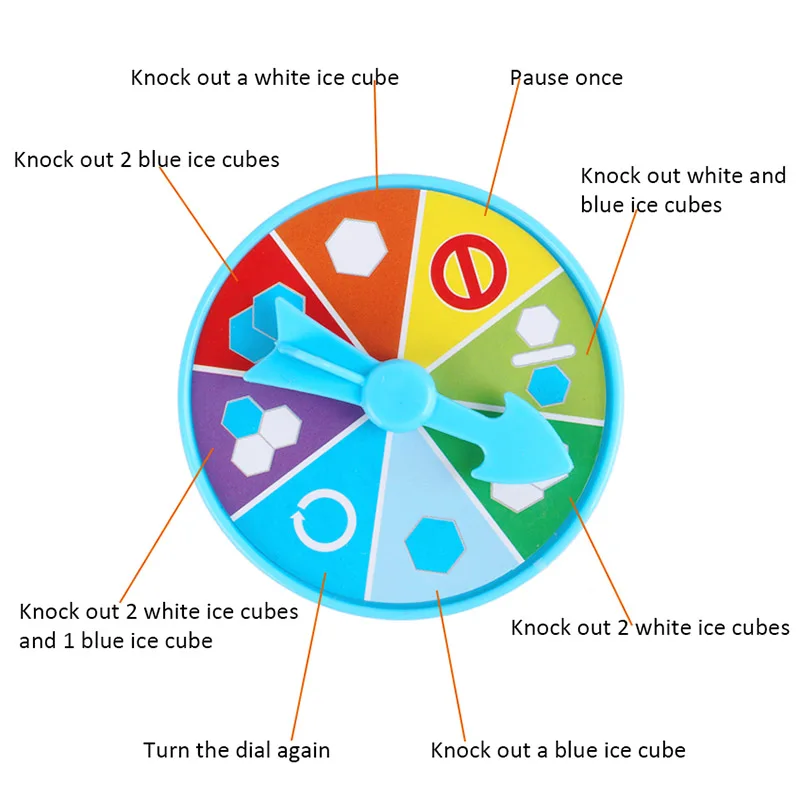

Frog Game Ice Pick Challenge Desktop Safe Durable Educational Knock Game Toys Interactive Parent Child Toys Board Game Gift Toys