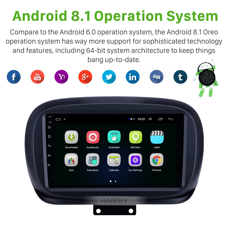Harfey " HD сенсорный автомобильный мультимедийный плеер для- Fiat 500X Android 8,1 gps навигация автомобильное радио Поддержка SWC Carplay