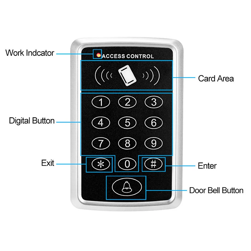Автономный контроль доступа с клавиатурой F007 устройство управления дверным
